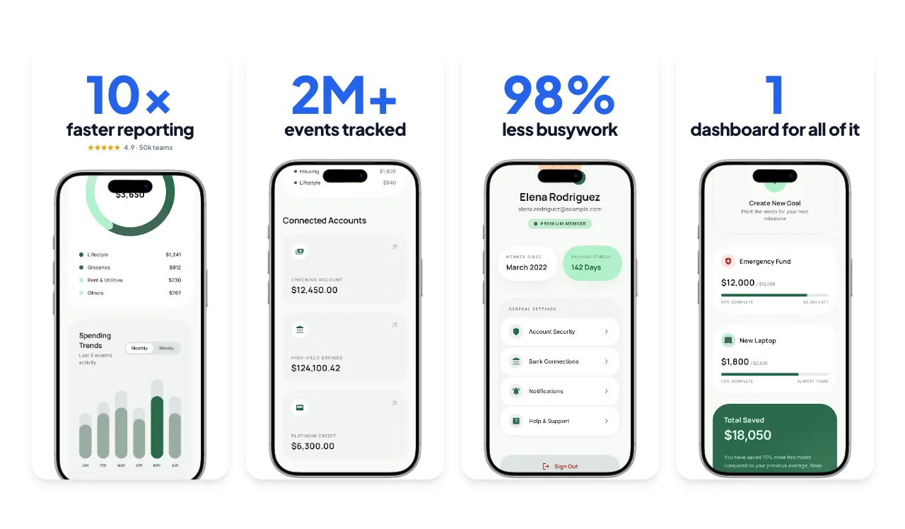 Big Number App Store screenshot template for productivity apps