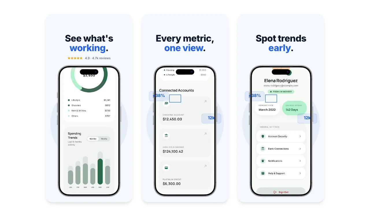 Clarity Analytics app design with spending data, account summaries, and trend screens