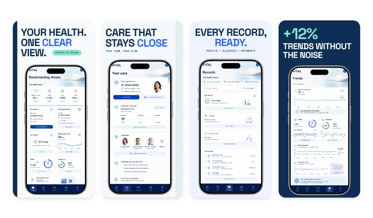Care Dossier App Store screenshot template for health and fitness apps